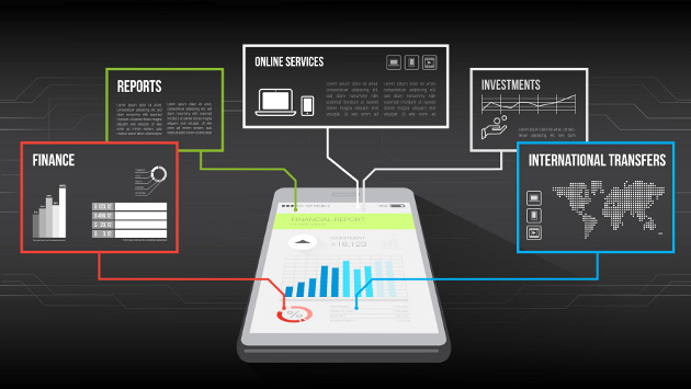 mobile banking services